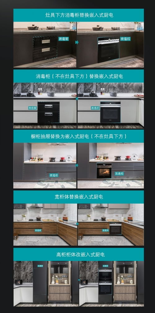 西门子家电专业厨电设计服务 匠心定制，解锁品质生活空间